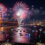 California Prepares Expanded Independence Day Celebrations to Mark U.S. 250th Anniversary in 2026
