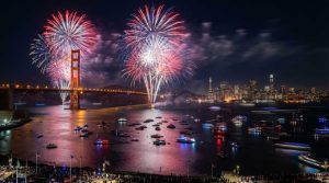 California Prepares Expanded Independence Day Celebrations to Mark U.S. 250th Anniversary in 2026