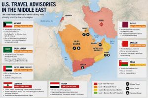US Updates Travel Advisories for Gulf States Citing Regional Security Risks