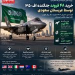 تحول استراتژیک در توان هوایی ریاض؛ عربستان ۴۸ فروند جنگنده اف-۳۵ خریداری می‌کند