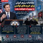 محدودیت‌های سختگیرانه آمریکا برای هیئت ایرانی در حاشیه مجمع عمومی سازمان ملل